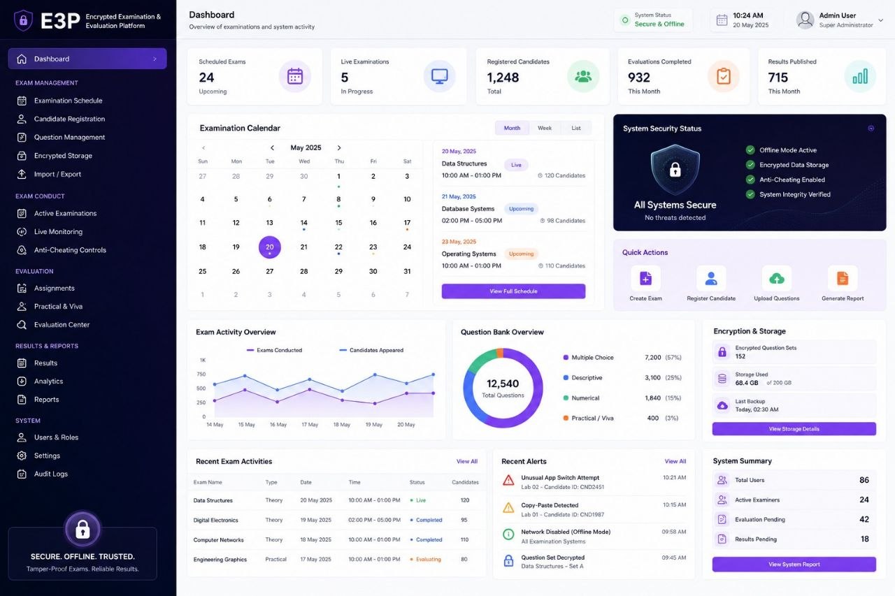 E3P — Encrypted Examination & Evaluation Platform